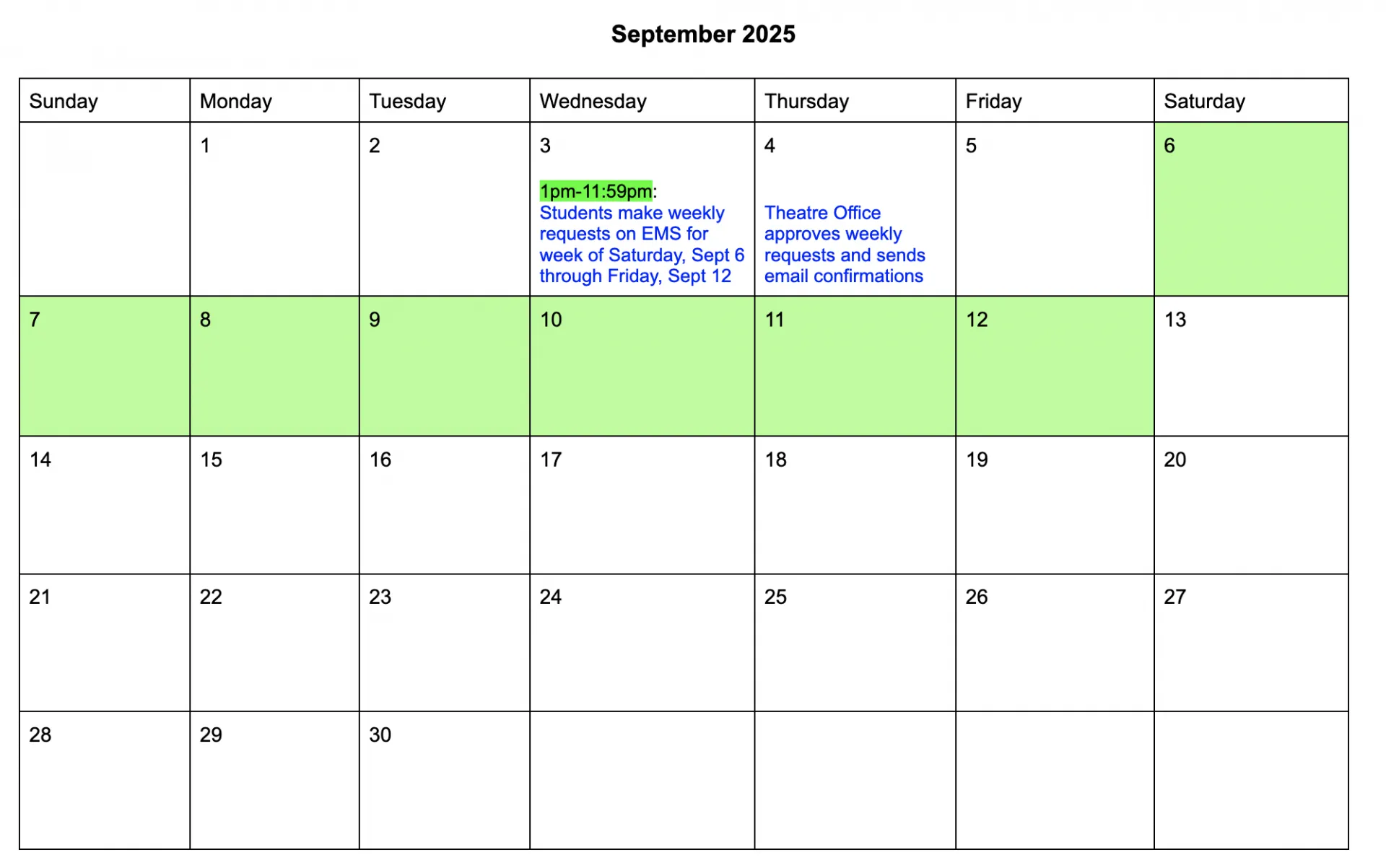 Example of Weekly Reservation Window